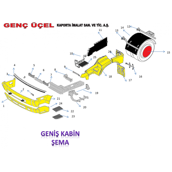Genç Üçel Kaporta | Ağır ve Hafif Ticari Araç Kaporta Aksamları