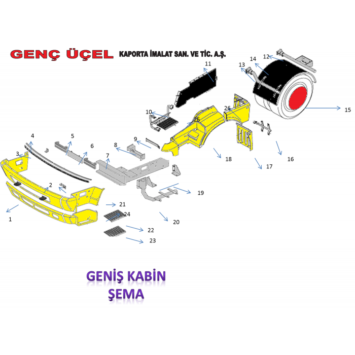 Genç Üçel Kaporta | Ağır ve Hafif Ticari Araç Kaporta Aksamları